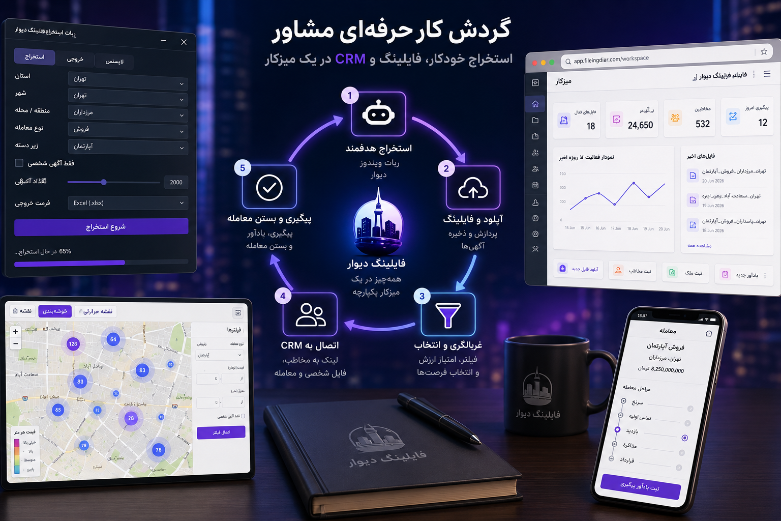 گردش کار حرفه‌ای مشاور: استخراج خودکار، فایلینگ و CRM در یک میزکار