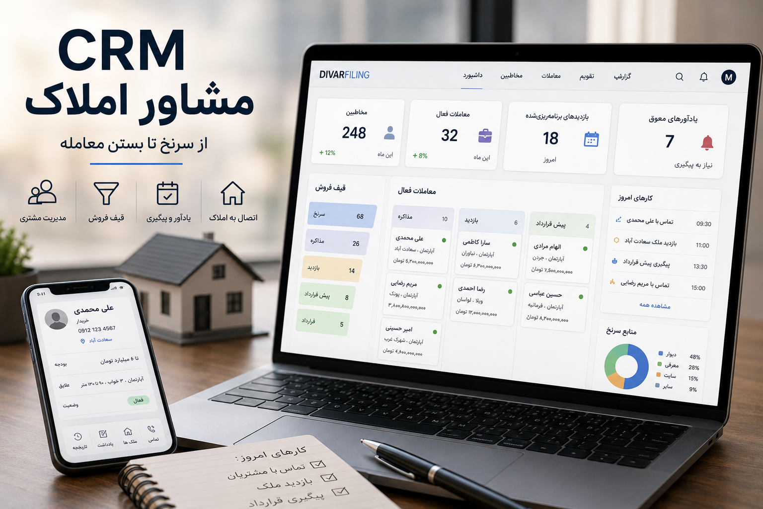 CRM مشاور املاک: راهنمای کامل مدیریت مشتری — از سرنخ تا بستن معامله