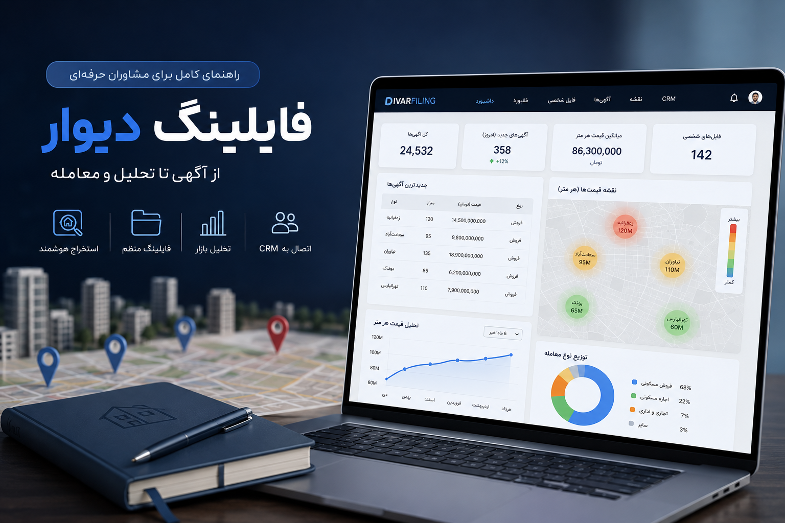 ربات استخراج آگهی دیوار: راهنمای کامل مشاوران — از نصب تا فایل آماده تحلیل