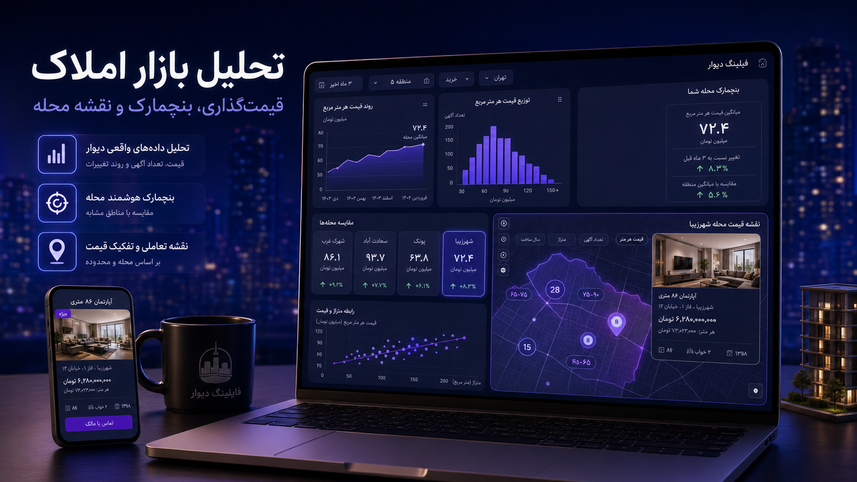 تحلیل بازار املاک با داده واقعی دیوار: قیمت‌گذاری، بنچمارک و نقشه محله