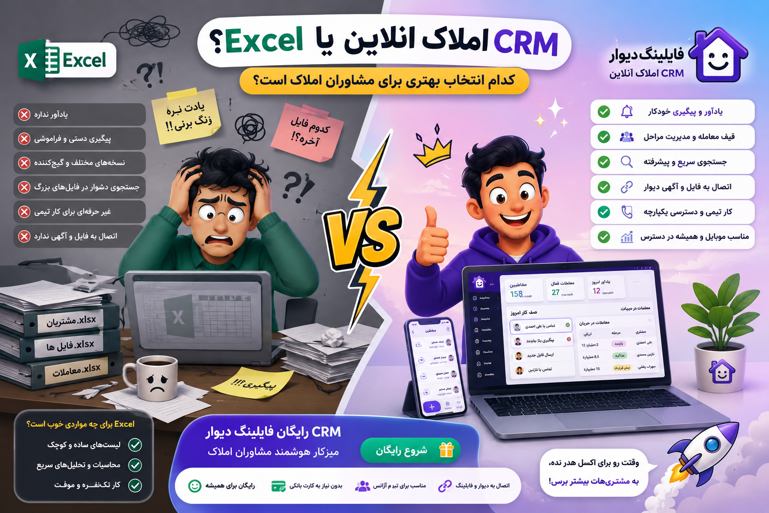 CRM املاک آنلاین یا Excel؟ مقایسه صادقانه برای مشاوران