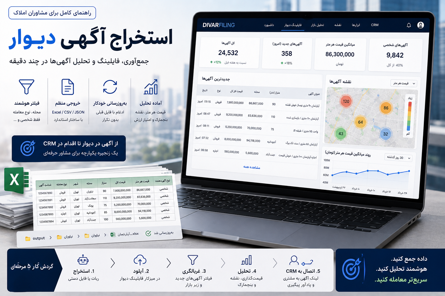 استخراج آگهی دیوار: راهنمای کامل جمع‌آوری، فایلینگ و استفاده حرفه‌ای برای مشاوران