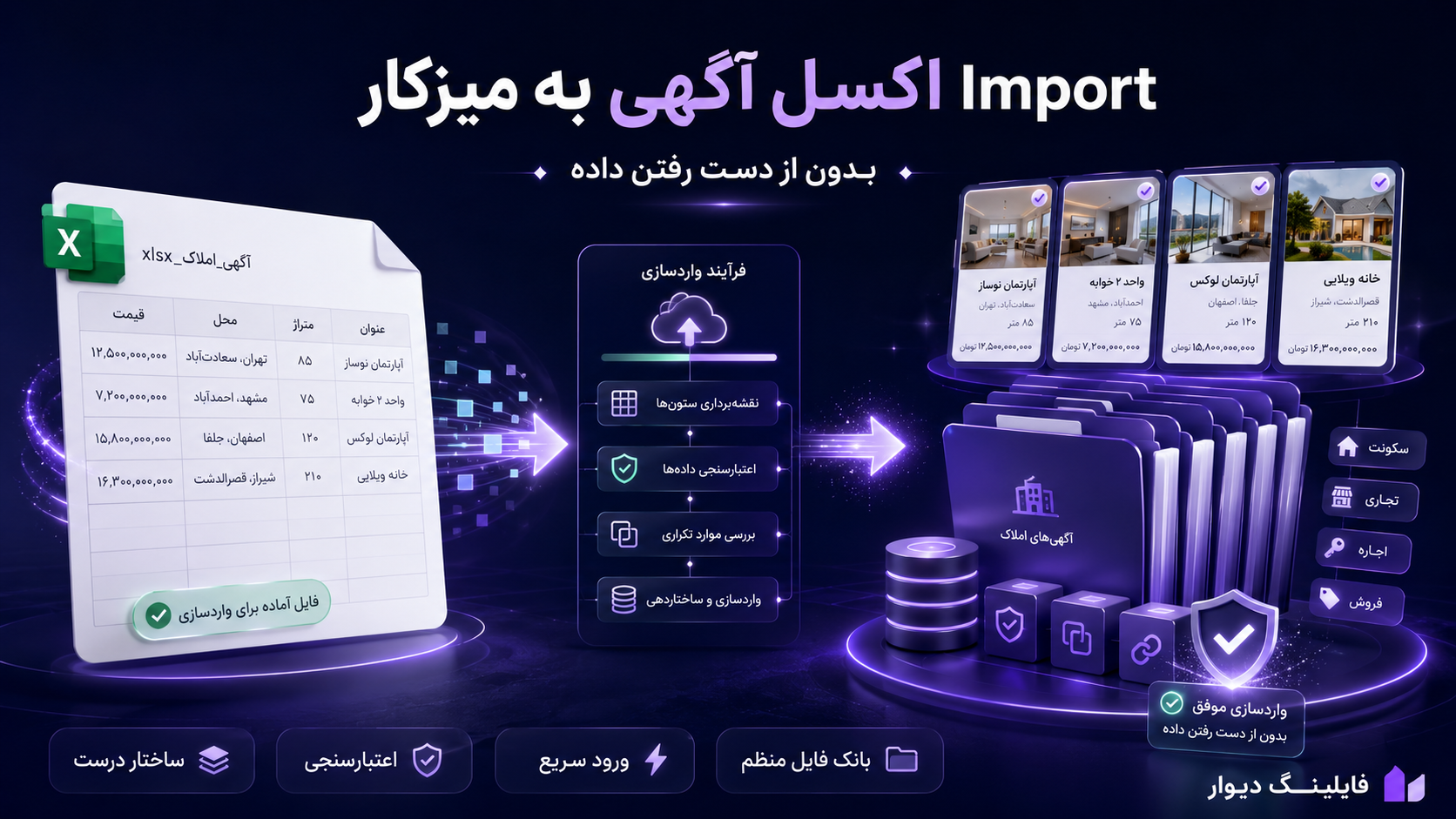 آموزش وارد کردن اکسل آگهی به میزکار (ساده و حرفه‌ای، مخصوص مشاور املاک)