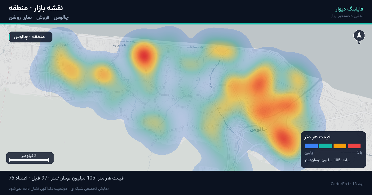 قیمت خانه و ویلا در منطقه چالوس؛ تحلیل بازار فروش، قیمت هر متر و راهنمای خرید و فروش