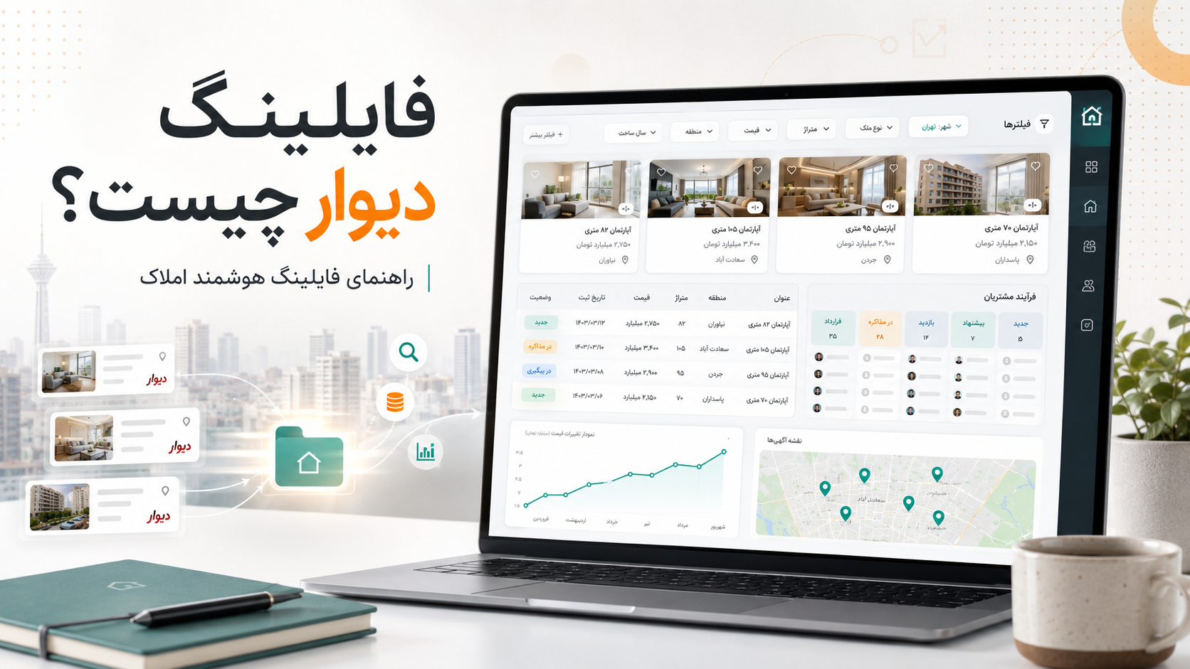 فایلینگ دیوار چیست؟ راهنمای کامل فایلینگ هوشمند املاک برای مشاوران حرفه‌ای