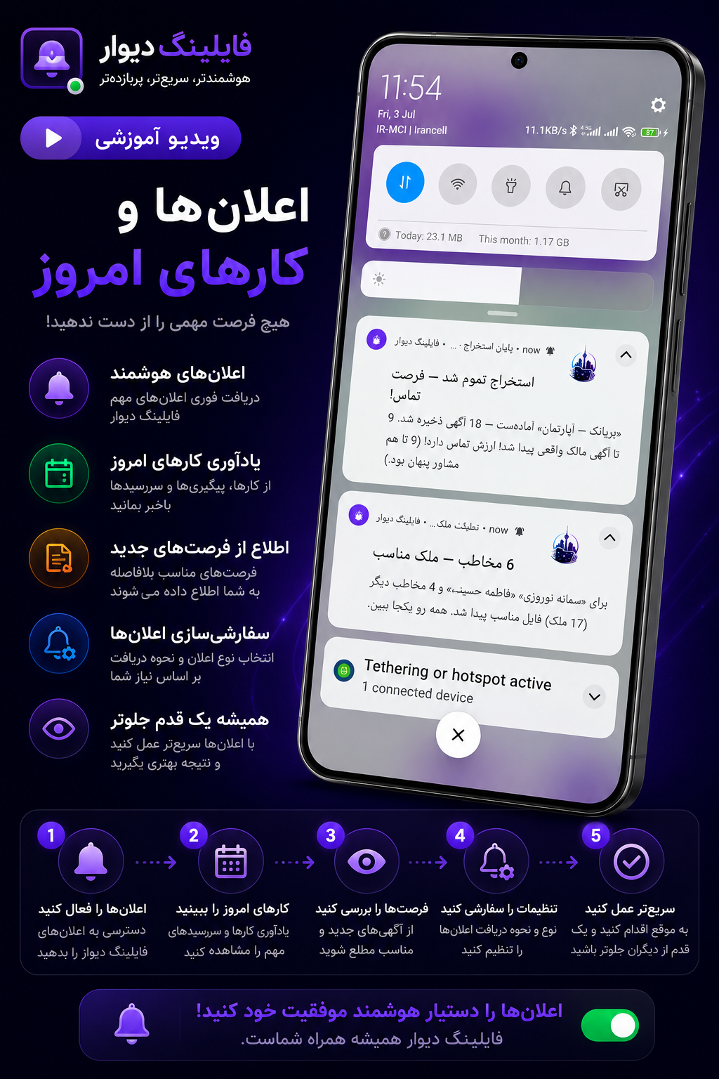 پیش‌نمایش: اعلان‌ها و کارهای امروز
