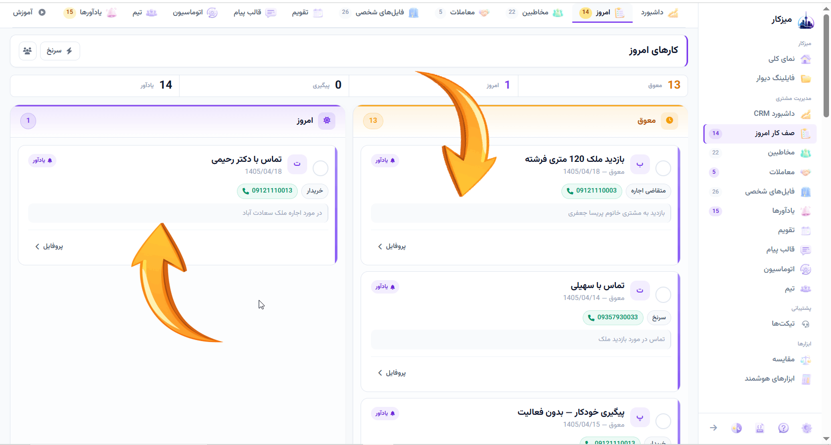 صف کار امروز با تماس‌ها و بازدیدها